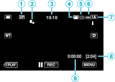 Indications Video Recording_No-NAND